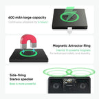 Muziek Koelkastmagneet – Met Foto & Kleurrijk Frame